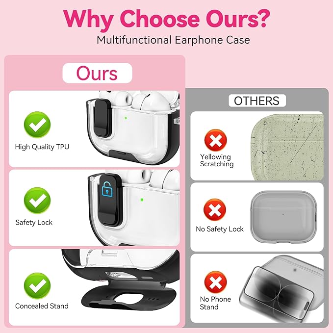 for Airpods Pro 3 Case 2025, Anti-Yellowing Clear Case for Airpods Pro 3 with Secure Lock & Phone Stand, Soft TPU Drop Protection Cover with Cleaning Kit (Black)