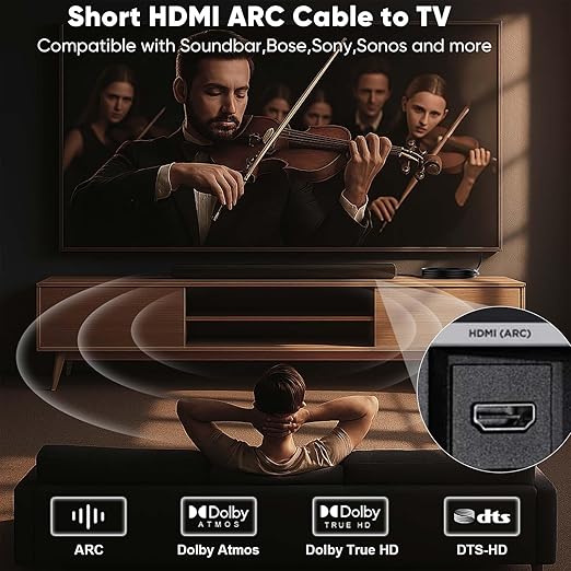 Short HDMI Cable 1FT 2-Pack,1Feet HDMI 2.0 Cable Short High Speed 4K HDMI Shielded Cord 12 inch with HDR, Ethernet/ARC, 3D, HDCP 2.2 for PC, Monitor, Roku/LG TV, PS4/PS5, Xbox, Switch, Soundbar,Camera