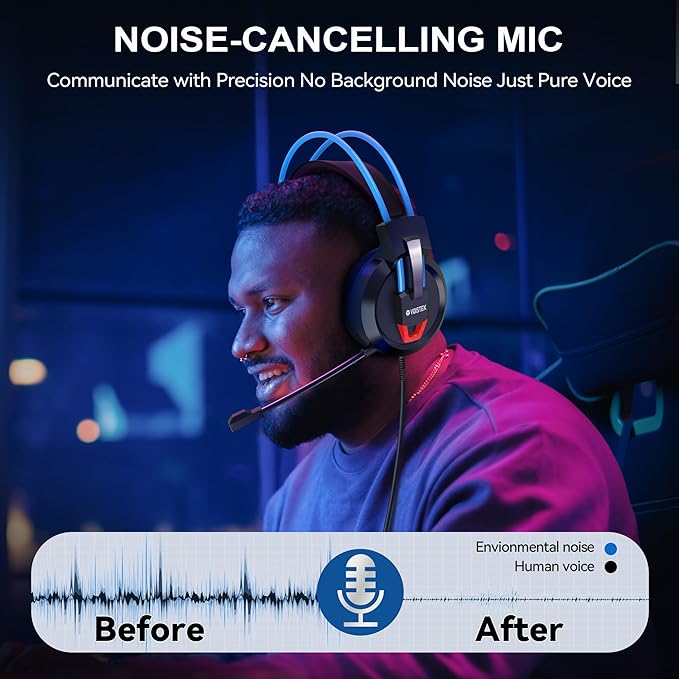 Voistek Gaming Headset for PC, Ps4, Ps5, Xbox Headset with 7.1 Surround Sound,3.5mm Gaming Headphones with Noise Canceling Mic, LED Light Over Ear Headphones for Switch, Xbox Series X/S, Laptop