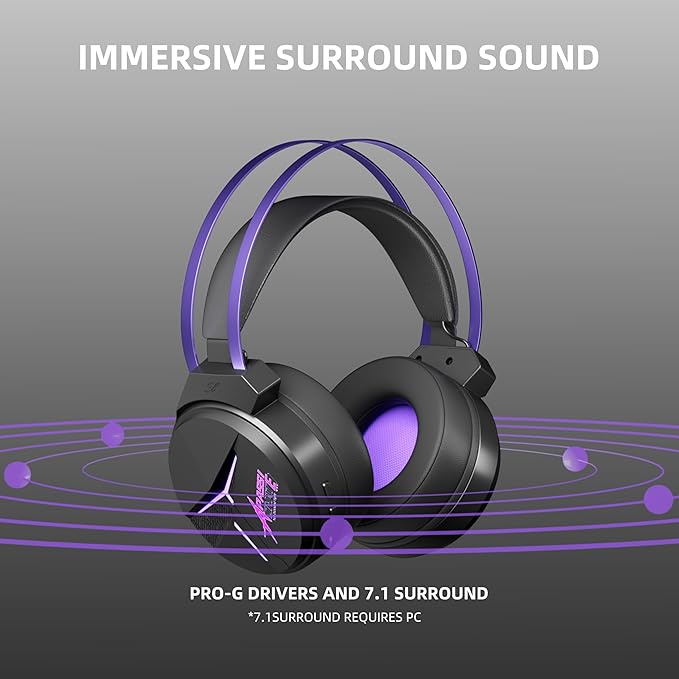 Wireless Gaming Headset - Pro E-Gaming Level Over Ear Headphones with Short MIC,Suspension headband,Dual EQ & Noise Cancel,PRO-G audio,7.1 Surround Sound,RGB for PC (USB, BTv5.4, 2.4GHz, Wired)