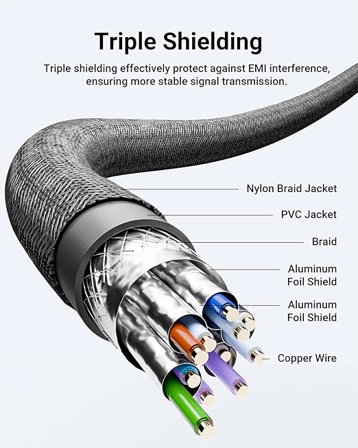 VCELINK 8K Short HDMI Extender Cable 0.6 FT Male to Female, HDMI Extension Cable Support 8K@60Hz, 4K@120Hz/144Hz, HDCP 2.2/2.3, Compatible with Roku TV Stick, HDTV, Game Console, Laptop, 1 Pack