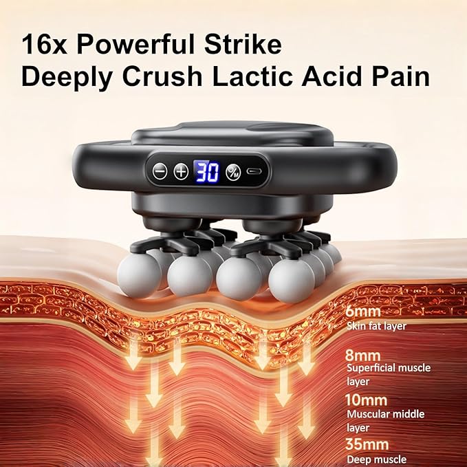 Mini 16 Head Massage Gun Set, 16-Drive 8-Head Massage Gun Deep Tissue with 30 Levels & 3Modes for Thighs, Arms, Waist, Back(S7 MINI AIR)