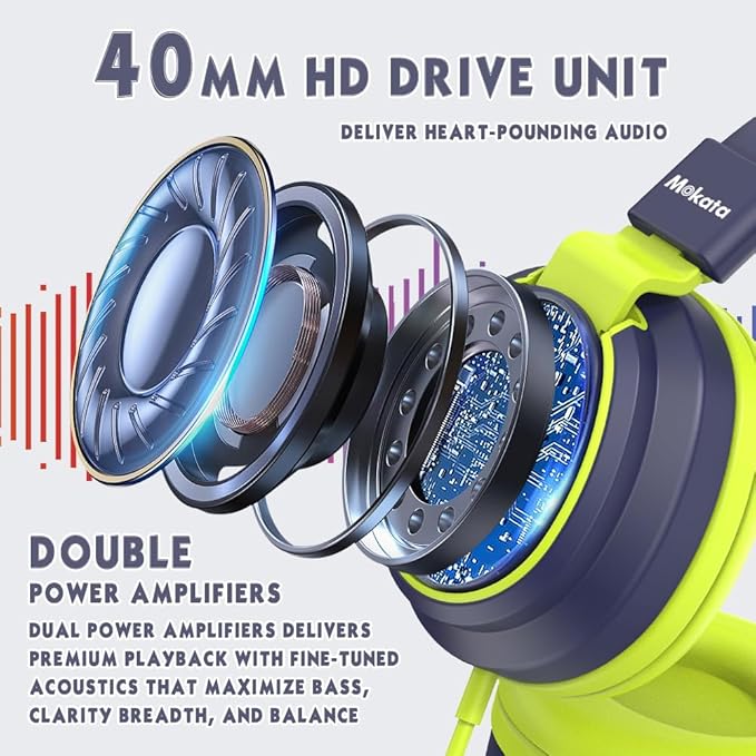 Headphone Kids Volume Limited 85/94dB Wired Over-Ear/On-Earr Foldable Headset with Inline Cable Aux 3.5mm Cord Mic for Toddler Child Back to School Pad Tablet Mexico Deepblue