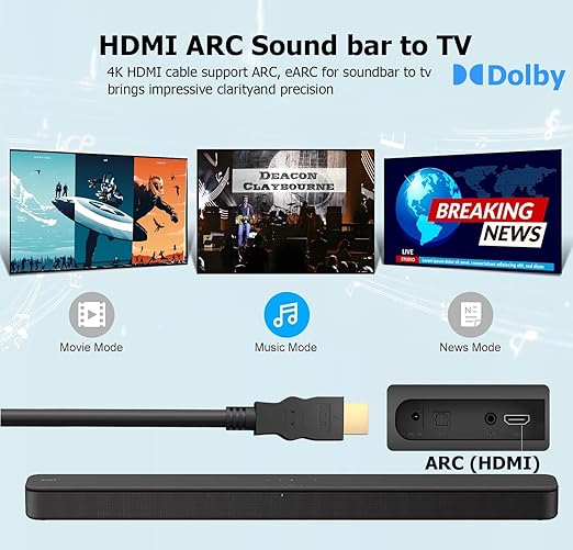 HDMI 2.1 Cable 3.3 FT 10-Pack, Shielded 8K HDMI Cord 3.3FT, 48Gbps High Speed HDMI Cord-8K@60Hz, 4K@120Hz/165Hz, HDCP 2.2&2.3, HDR 10 for ARC, eARC, TV, PC, PS4 PS5 Switch KVM Splitter Sound Bar/Roku