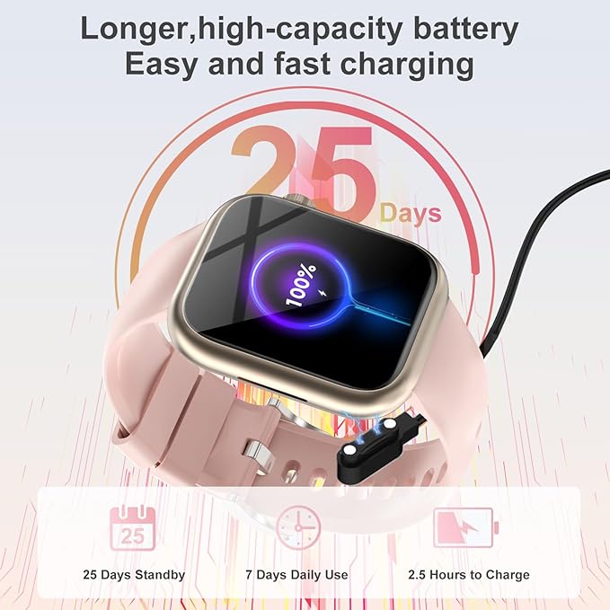 GADIXY Smart Watches for Women Answer/Make Calls, 1.83" HD,7 Day+ Battery Fitness Watch with Heart Rate/Sleep Monitor, 110 Sports Activity Trackers, IP68 Women Smartwatch for Android/iOS,Pink