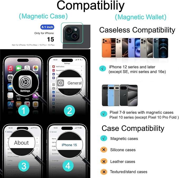 Magnetic for iPhone 15 Case with Detachable Wallet, Compatible with MagSafe, Credit Card Holder with Slim Shockproof Protective Phone Cover, Deep Blue