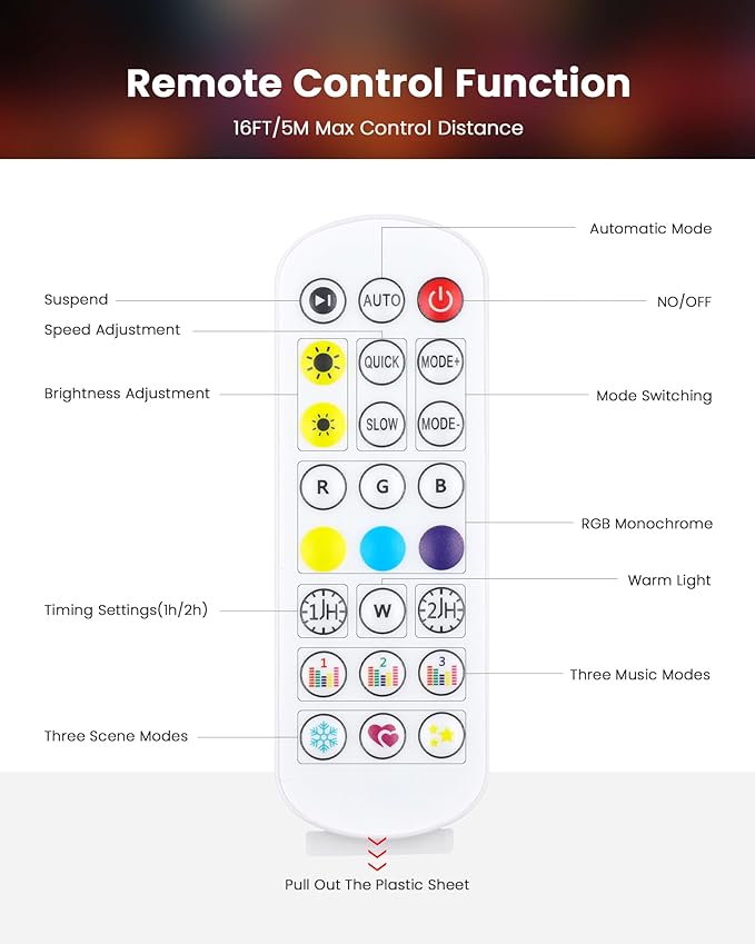 KISUFU 50FT Permanent Outdoor Lights for House, 24V RGB+IC Smart Outside Lights with 221 Modes, App & Remote Control, IP68 Waterproof, Year-Round Roof & Eaves Lighting for Christmas, Holidays (50FT)