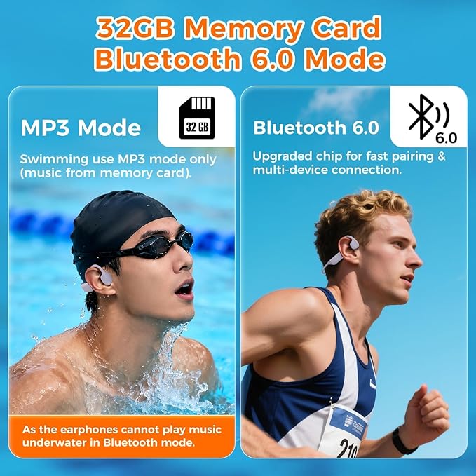 Swimming Headphones IP68 Waterproof, Open Ear Bone Conduction Underwater Headphones Bluetooth 5.4& MP3 with 32GB Memory Card, Soft/Skin/Lightweight Sound Swim Earbuds-SurfAudio(Purple