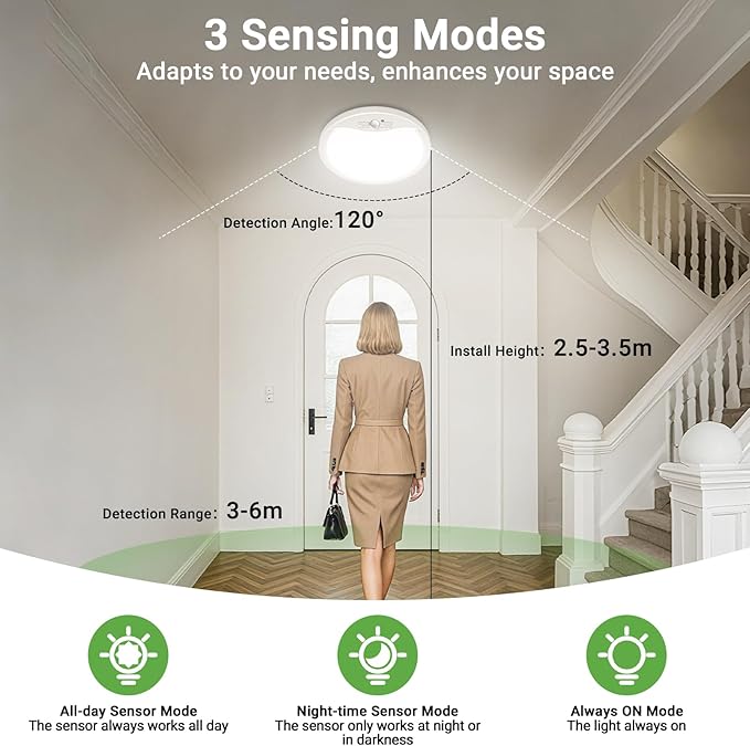 zemty 4Pack 7inch Motion Sensor Ceiling Lights Wired, 15W 1500lm 3CCT/3 Mode/30-120s Timer, Bright White LED Flush Mount Light Fixture Motion Activated for Closet Pantry Hallways Stairwells Garage