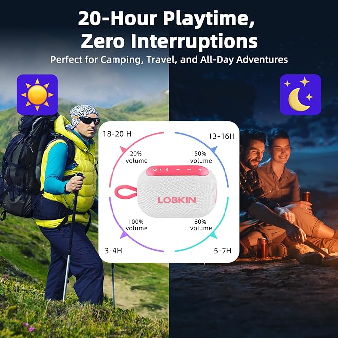 LOBKIN Kids Headphones Bluetooth 6.0,Over Ear Kids Headphones Wireless with Mic 55H Playtime AUX Cord 85dB Safe Volume Limited Foldable Design for Boys Girls Travel/School/iPad