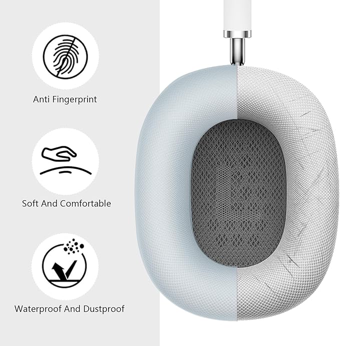 Case for Airpods Max Headphones, Ear Pad Case Cover/Ear Cups Co ver/Headband for AirPods Max (USB-C/Lightning)(2024/2020), Silicone for Apple Airpod Max, Accessories Cases(Jelly Blue)