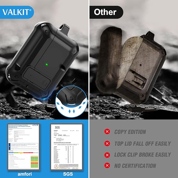 Valkit for Airpods Pro 2 Case Cover with Lock, Military Full-Body AirPod Pro Case Hard with Keychain Cool Airpods Pro 2nd/1st Generation Case for Man,Black