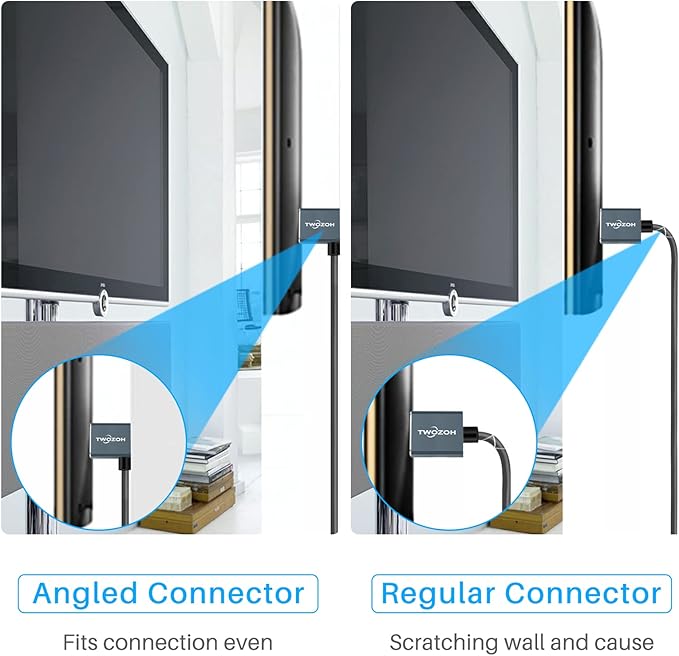 Twozoh Flexible HDMI to HDMI Cable Left Angled 90° 3.3FT, Ultra Thin and Slim HDMI Cord Support 3D/4K@60Hz