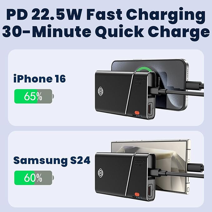 Portable Charger 20000mAh, 22.5W PD 3.0+QC 4.0 Super Fast Charging Power Bank, Cooler Aerospace Metal Case for iPhone 17 16 15 14, 13 Android, iPad, Samsung Google Tablet & More, Travel Essential
