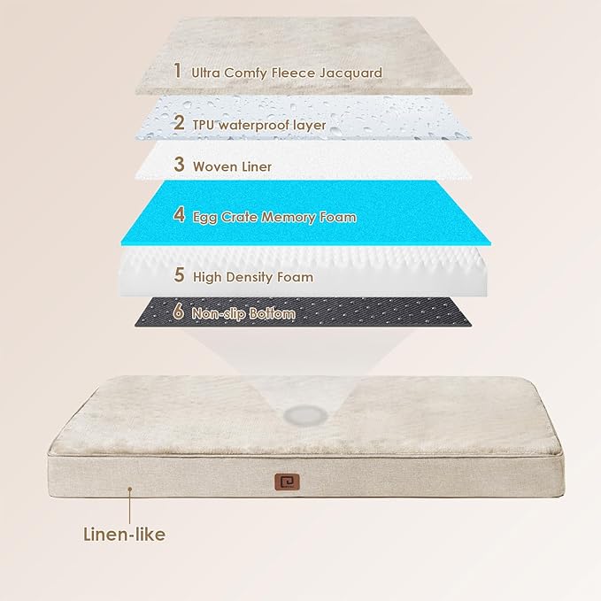 EHEYCIGA Memory Foam Dog Bed Orthopedic 41"x27"，Waterproof Pet Bed for XLarged Dogs ，Washable Pet Mat with Removable Cover, Beige