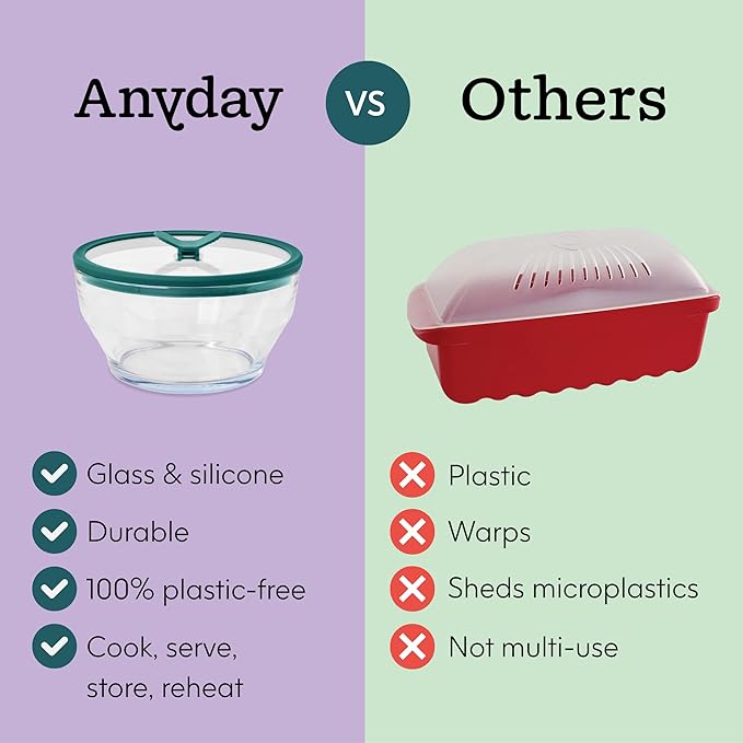 Anyday 8 Cup Glass Microwave Pasta Cooker - BPA Free & Plastic Free Microwave Spaghetti Cooker - Meal Prep & Glass Cookware | Stackable Airtight Nontoxic Storage Container with Vented Lid (Kale)