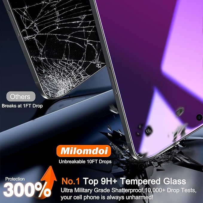 Milomdoi 3 Pack Gradient Colorful Privacy Screen Protector for iPhone Air [Anti-Blue Light Private Film for 17 Air], 3 Pacs Camera Lens Protector Accessories, Case Friendly, Tempered Glass,Purple
