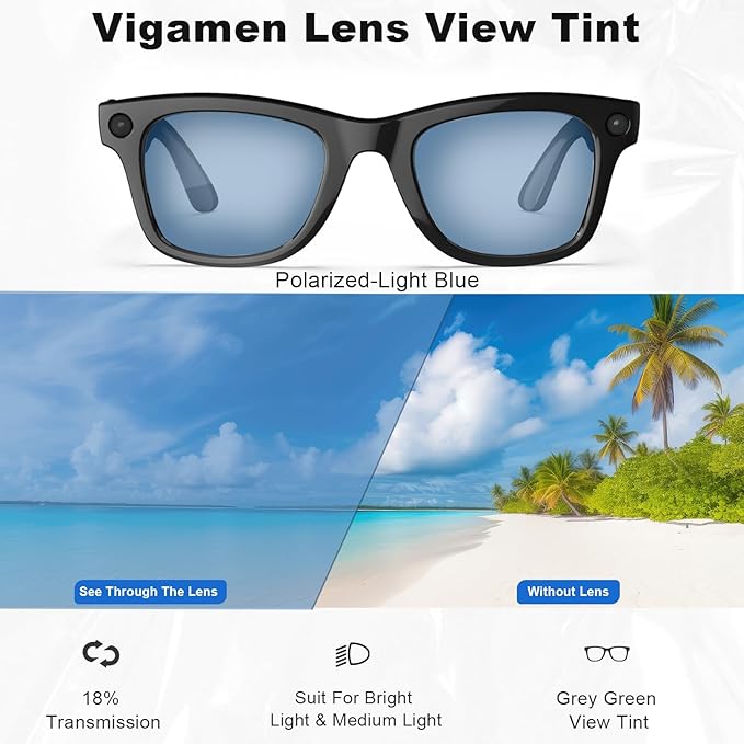 Replacement Lenses Compatible with Ray-Ban Meta Wayfarer RW4006 50mm Smart Glasses for Women Men-Non/Polarized Lenses