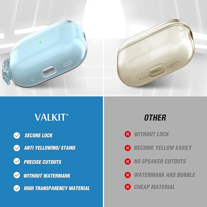 Valkit Compatible Airpods Pro 2 Case Clear with Lock, Shockproof AirPods Pro 2nd/1st Generation Case Soft Transparent Protective Cover with Lanyard iPods Pro 2 Skin for Airpods Pro 2nd/1st Gen