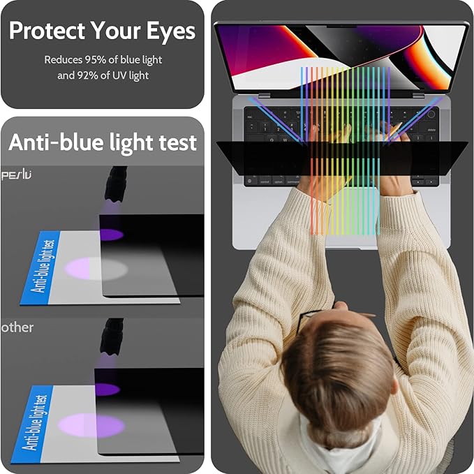 Magnetic Privacy Screen for MacBook Pro 14 Inch (2021-2026, M1, M2, M3, M4, M5), Removable Matte Blue Light Glare Filter for Mac Pro 14.2" Laptop Computer