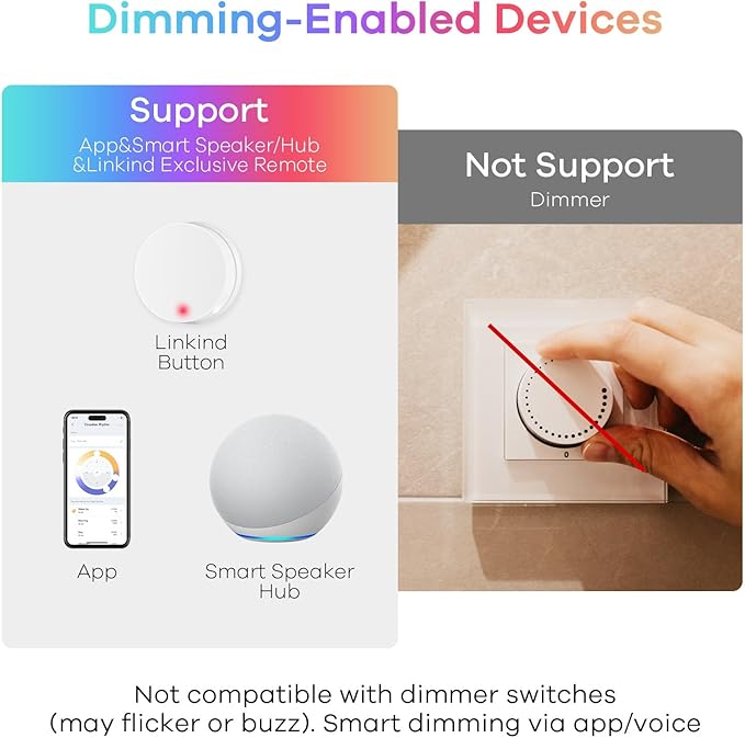 Linkind Matter Smart Light Bulb, Smart Bulbs Work with Apple Home, Siri, Alexa, Google, SmartThings, LED RGBTW Color Changing Bulbs Music Sync,A19 E26 60W 800LM, 2.4GHz WiFi Only, 4 Pack