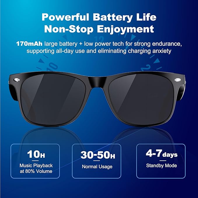 AI Smart Glasses for Women and Men, Bluetooth Translation Glasses with Chat GPT and 164 Languages, Sunglasses with Polarized Lens, Music Playback & Hands-Free Calls, UV & Blue Light Protection