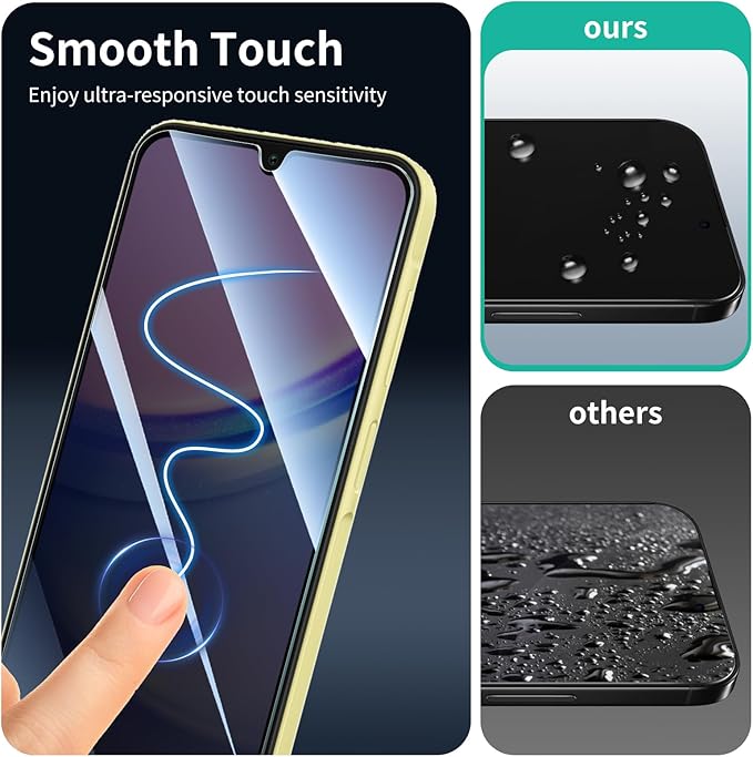 Privacy Screen Protector for Samsung A15/A25/A34/A24, Anti-Spy Tempered Glass, Double Shatterproof 9H Hardness, Dark Privacy Protection, Anti-Scratch Impact Resistant Case-Friendly Screen Guard - 3 Pack