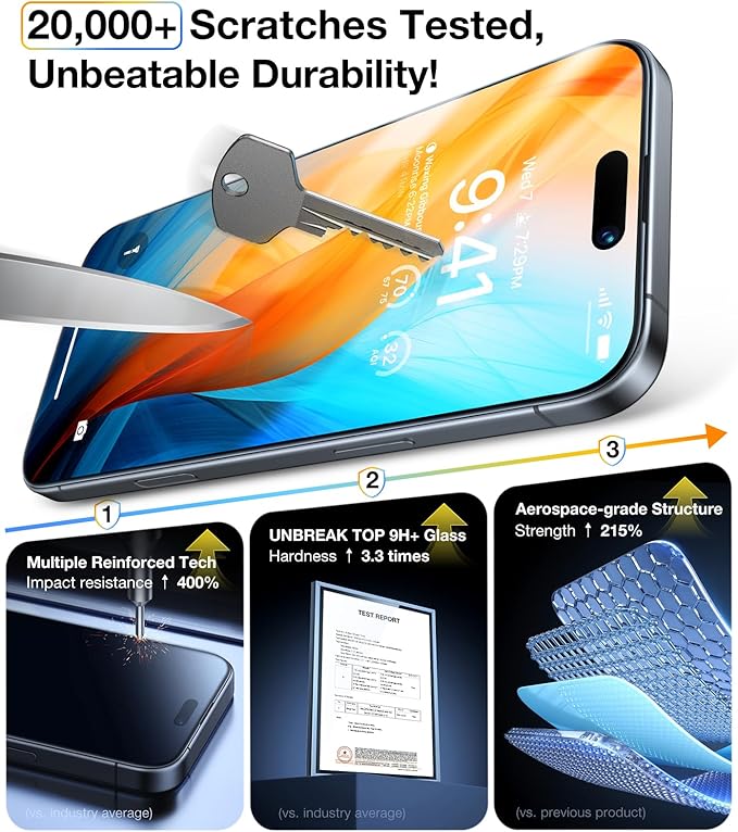UltraGlass for iPhone 16 (Screen Protector+ Camera Protector) White Titanium