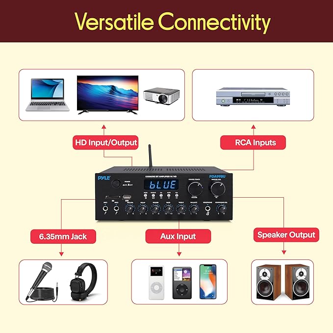Pyle Wireless Bluetooth Streaming Amplifier, 200W Multi Channel Home Audio Receiver with Hi Def in/Out, Optical/Coaxial, FM Radio, USB/SD, AUX, RCA, Mic in, and BT/FM Antenna