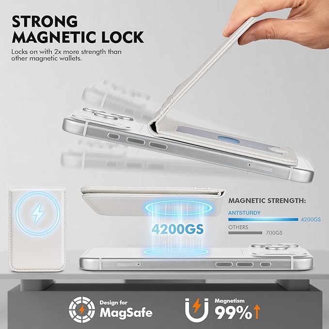 Compatible with Magsafe Case with Card Holder for Men Women Magnetic Ultra-Thin Wallet Bracket Adjustable Bracket for iPhone 17/16/15/14/13/12 Pro/Pro Max/PlusSeries,White