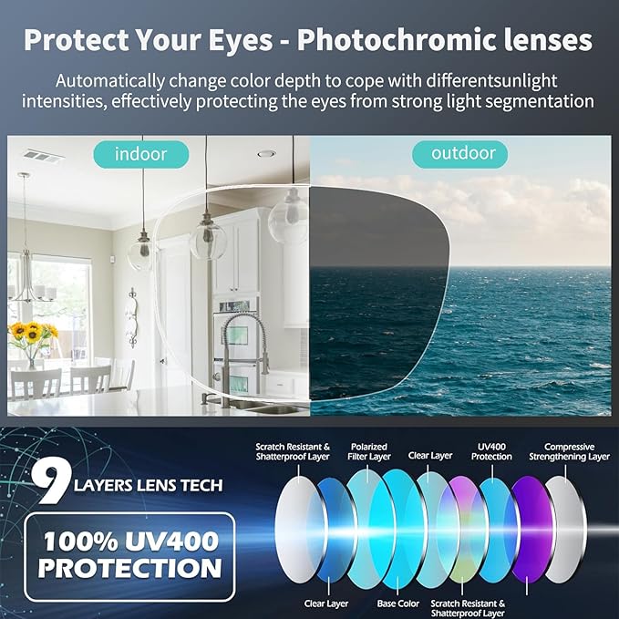 Smart Bluetooth Glasses with AI Translation, 164 Languages Translator, with Speaker,Photochromic Lenses, TR90 Frame, 5H Battery Life, Open-Ear Audio for Men & Women, Driving,Travel&Work