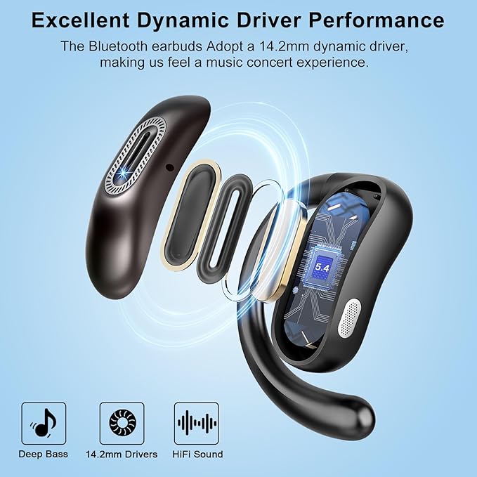 Open Ear Headphones, Bluetooth 5.4 Earbuds, 50H, Air Conduction Ear Buds, HD Stereo Bass Over Ear Earphones with Earhooks, Ultra-Comfort Secure Fit, IPX7 Waterproof Headset for Working Sports