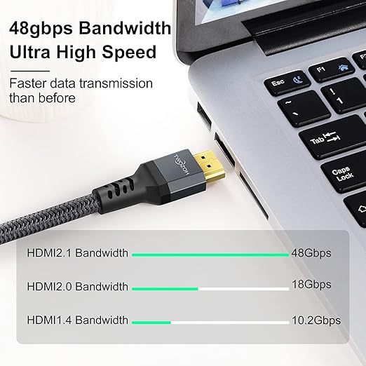 Twozoh 8K 4K HDMI Extension Cable, HDMI 2.1 Male to Female Cable, Nylon Braided HDMI Extender Cable Support 8K@60Hz 4K@120Hz 48gbps（3.3FT）