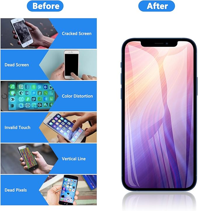 for iPhone 14 Screen Replacement 6.1 Inch, Diykitpl 3D Touch LCD Display for A2649, A2881, A2884, A2883, A2882, with Repair Tools Kit+Waterproof Frame Sticker+Tempered Glass