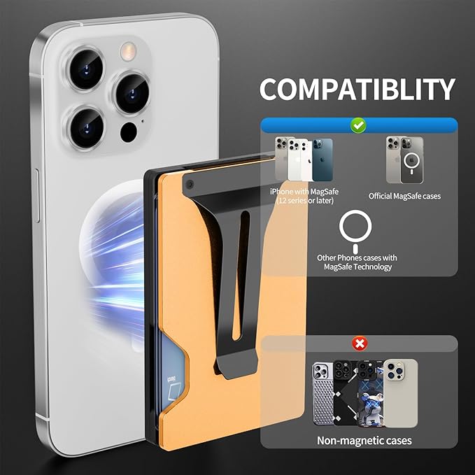 Magnetic Phone Wallet with Apple MagSafe - Metal Card Holder with AirTag Holder, RFID Blocking & Money Clip Mag Safe Wallet for iPhone 16 15 14 13 12 Pro Max/Pro/Plus/Mini