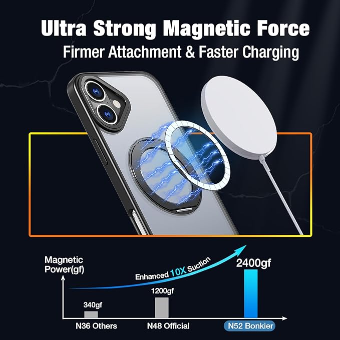 for iPhone 16 Case [Compatible with Magsafe] [15 FT Military Grade Drop Protection] with Screen Protector & Lens Protector,Shockproof Kickstand Phone Case for iPhone 16 (Black)