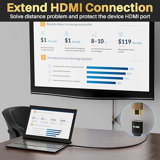 8K HDMI Extension Cable 15 FT, HDMI 2.1 Ultra High Speed Male to Female Cord Adapter, 26AWG OFC Conductor, Compatible with Roku TV Stick PS5 PS4 Xbox Laptop PC Player Google Chromecast Wii U HDTV
