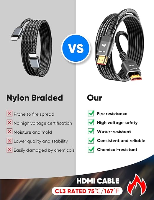 Highwings 30 FT hdmi Cable Long, 4K 8K 10K HDMI 2.1 Cord Ultra High Speed [in-Wall CL3 Rated, 8K@60Hz 4K@120Hz Video 48Gbps], Fit, Durable, Flexible, eARC, HDCP, Compatible for Ethernet SoundBar