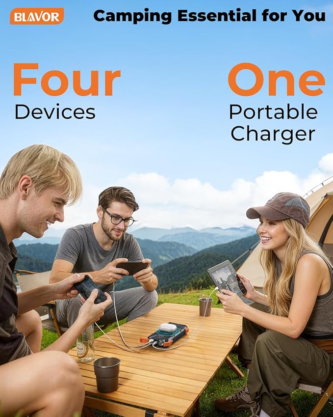 BLAVOR Solar Power Bank, 20000mAh Wireless Portable Phone Charger with USB-C in/Output, IPX5 Waterproof, Flashlight, Fast Charging Battery Pack for iPhone 17/16/15/14/13/12 and All Phones