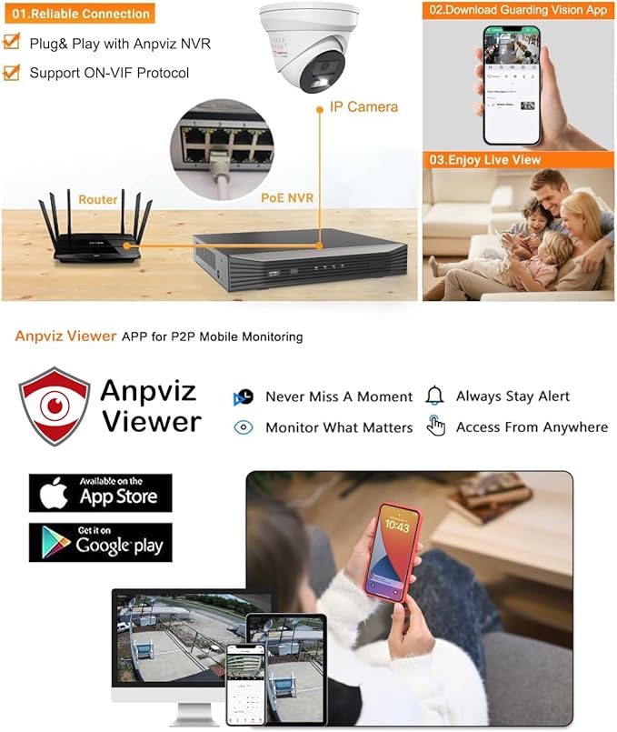 Anpviz 5MP IP PoE Camera, Active Deterrence IP Security Camera Outdoor, Aduio & Strobe Flashing White Light, 2-Way Audio, MD2.0, 98ft Smart Color Night Vision, IP67 Waterproof, 2.8mm Lens