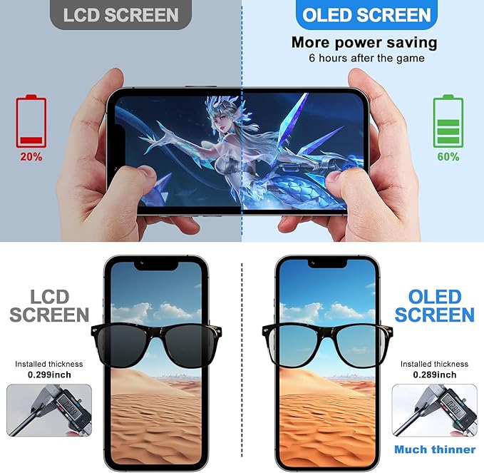 EFAITHFIX for iPhone 12 Pro Max Screen Replacement OLED [NOT LCD] 6.7 Inch Display 3D Touch Screen FHD Digitizer Assembly A2342 A2410 A2411 A2412 with Repair Tools Waterproof Adhesive Screen Protector