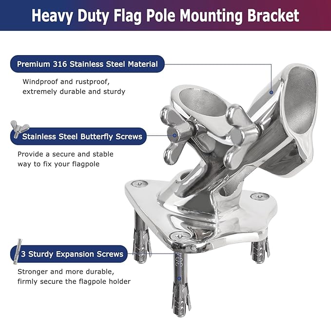 PHITRIC Flag Pole Holder for Outside House, 316 Stainless Steel 2-Positions Flag Pole Mounting Bracket, Heavy Duty Flag Pole Mount with Hardware for Outdoor, Strong and Rust Proof, 1" Inner Diameter