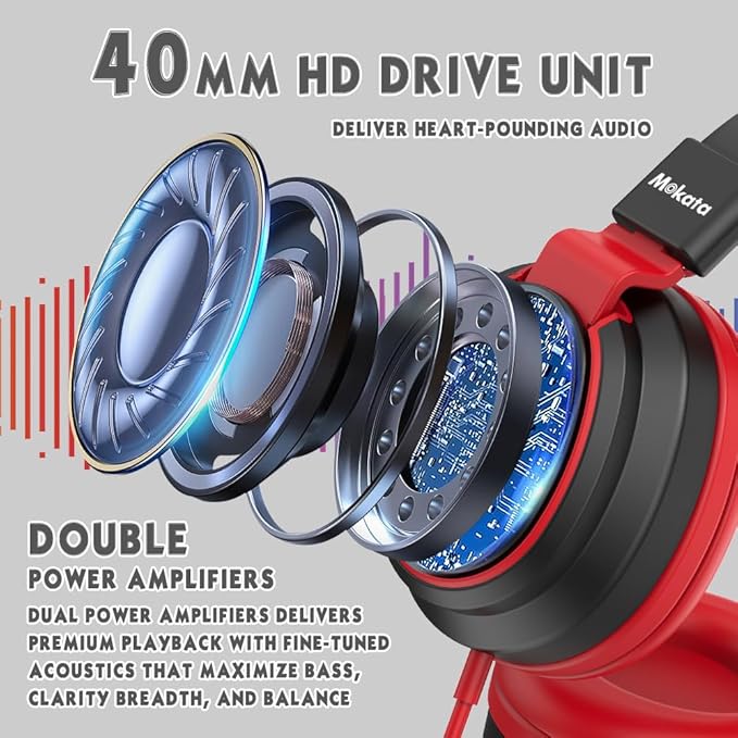 Headphone Kids Volume Limited 85/94dB Wired Over-Ear/On-Earr Foldable Headset with Inline Cable Aux 3.5mm Cord Mic for Toddler Boy Girl Child Back to School Study Pad Tablet Black