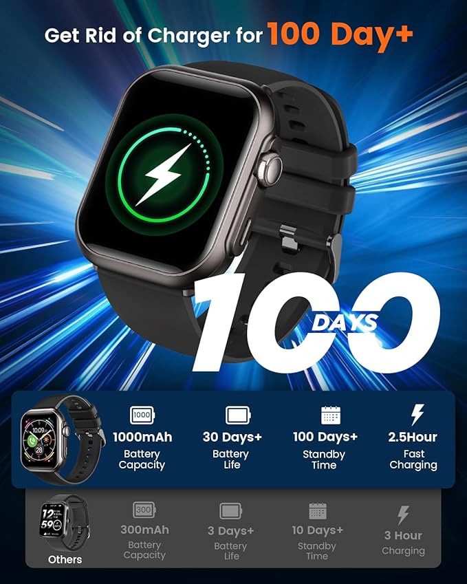 RUXINGX Smart Watches for Men Women, 1.85" Fitness Tracker with Bluetooth Calls, IP68 Waterproof, 120+ Sport Modes, 30-Day Battery, 24/7 Heart Rate & Sleep Monitor for iPhone Android iOS