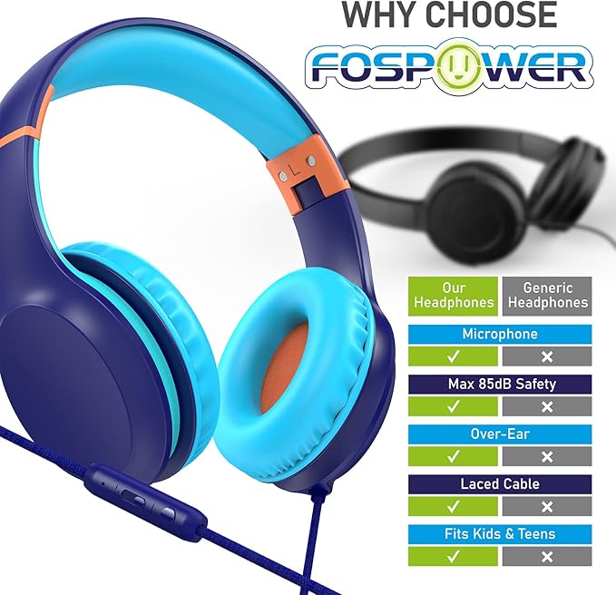 FosPower Kids Headphones with 3.5mm Laced Cables, Children & Teens Over The Ear Foldable Adjustable Headset w/Built-in Mic for Smartphones/PC/Tablet/Laptop/School (Max Volume 85dB) - Blue