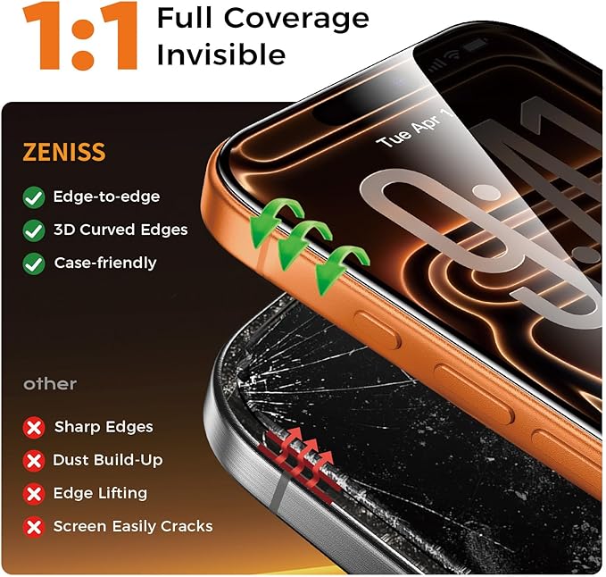 NeverBreak 9H+ Hardness for iPhone 17 Pro Privacy Screen Protector 12FT Military Grade Protection (Scratch, Shatter, Drop Resistance) Tempered Glass Full Coverage 6.3", 2 Pack with De-Bubble Card