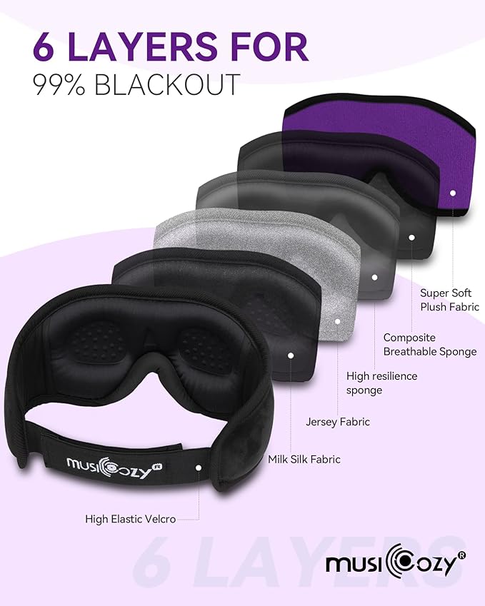 MUSICOZY Sleep Headphones Breathable Bluetooth 5.4 Headband 3D Sleeping Headphones, Wireless Eye Mask Sleep Earbuds for Side Sleeper Women Office Air Travel Cool Tech Gadgets Unique Gifts