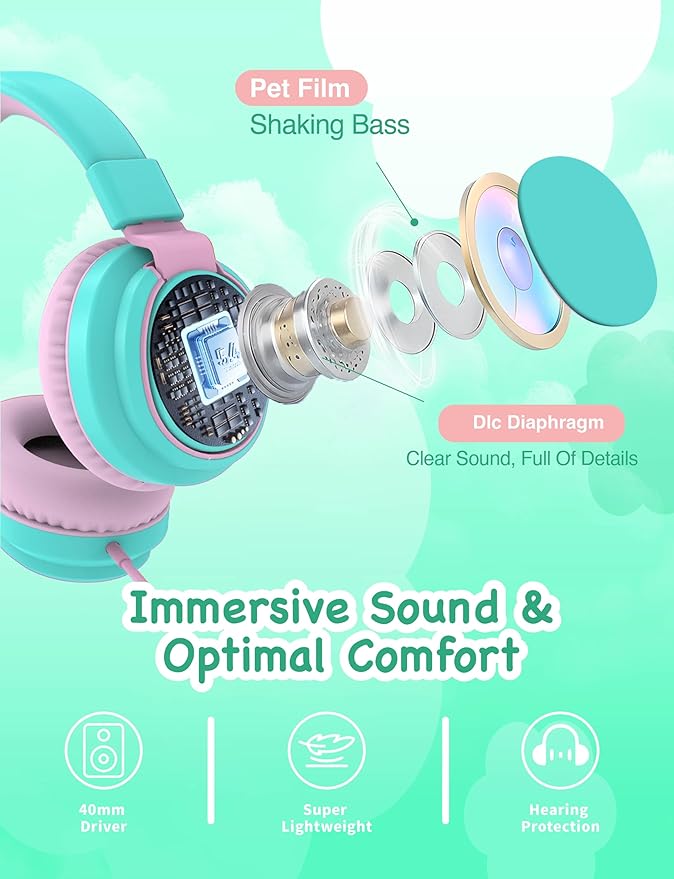MIDOLA Kids Headphone Wired Volume Limited 85/94dB Over-Ear/On-Ear Foldable Headset with Microphone Hearing Protection Headphones for Toddler Boy Girl Child School Learning Pad Tablet Cyan