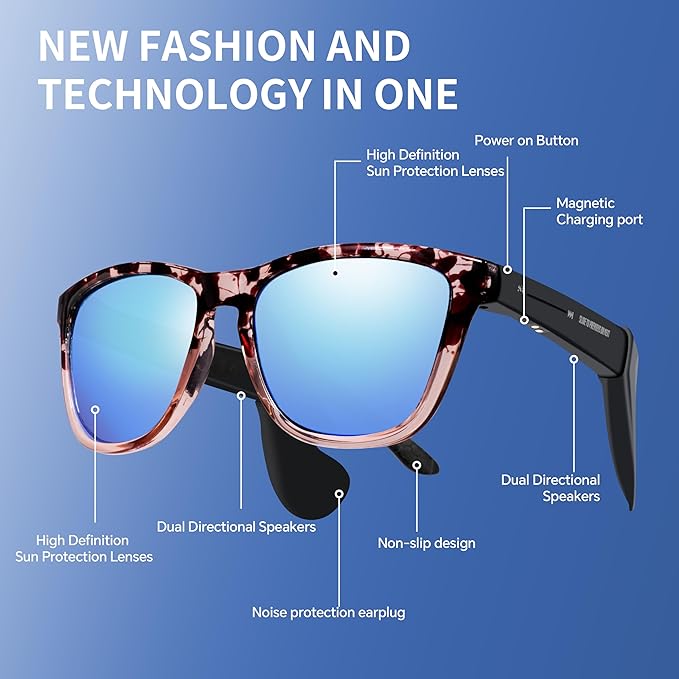 Smart Glasses,Bluetooth Glasses with 2pcs Replacement Lenses 160 Language 5.4 Translation Glasses UV Protection Bluetooth Sunglasses for Men Lightweight Design for Travel,Work,Business,Fishing,Driving