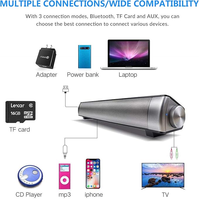 TOPROAD Sound Bar | Soundbar Wired and Wireless Bluetooth 5.0 Speaker | Built in Mic | for Cell Phone/Tablet/Projector and Support TV with AUX/RCA Output